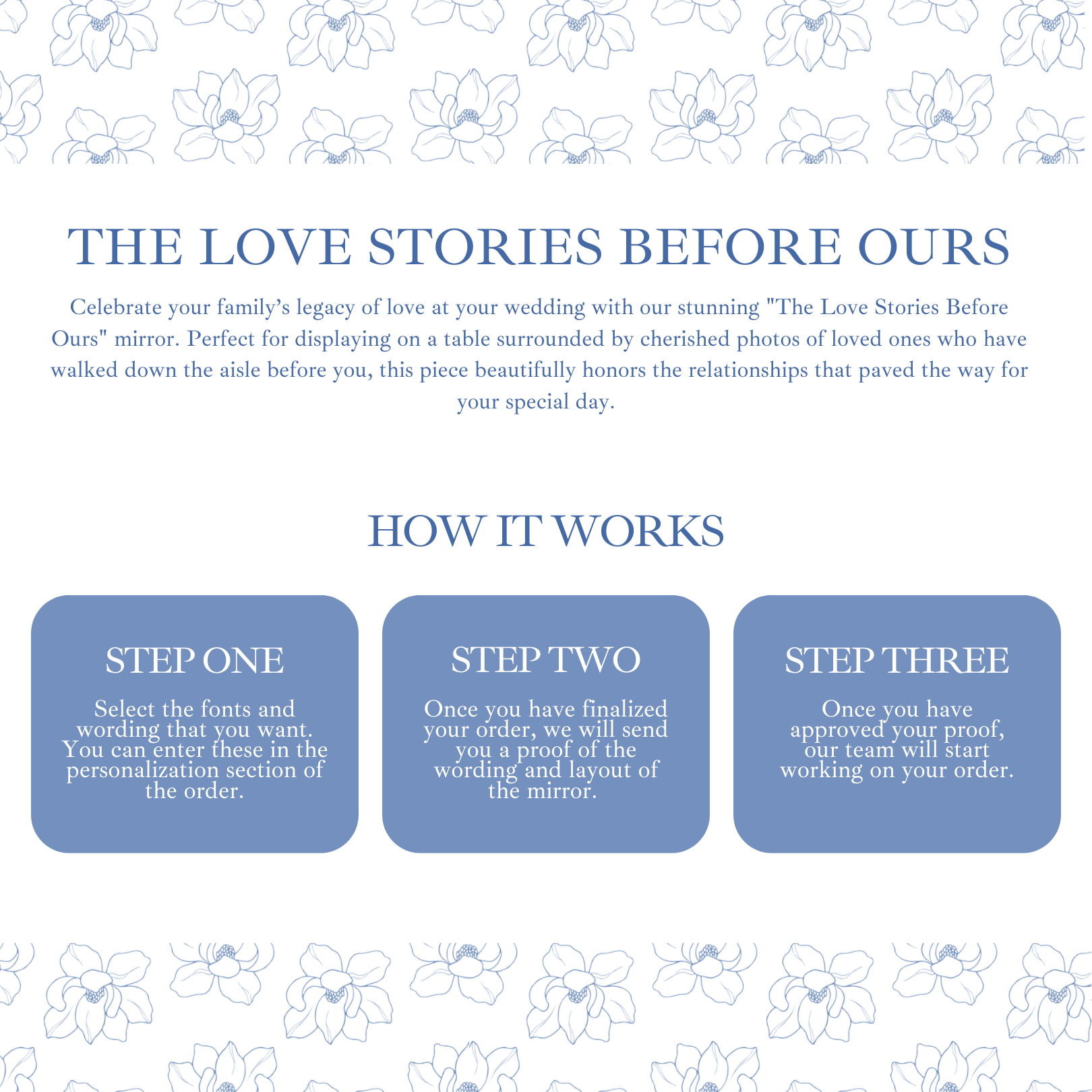 Wedding Memory Sign display with "The Love Stories Before Ours" text, surrounded by floral design and order steps.