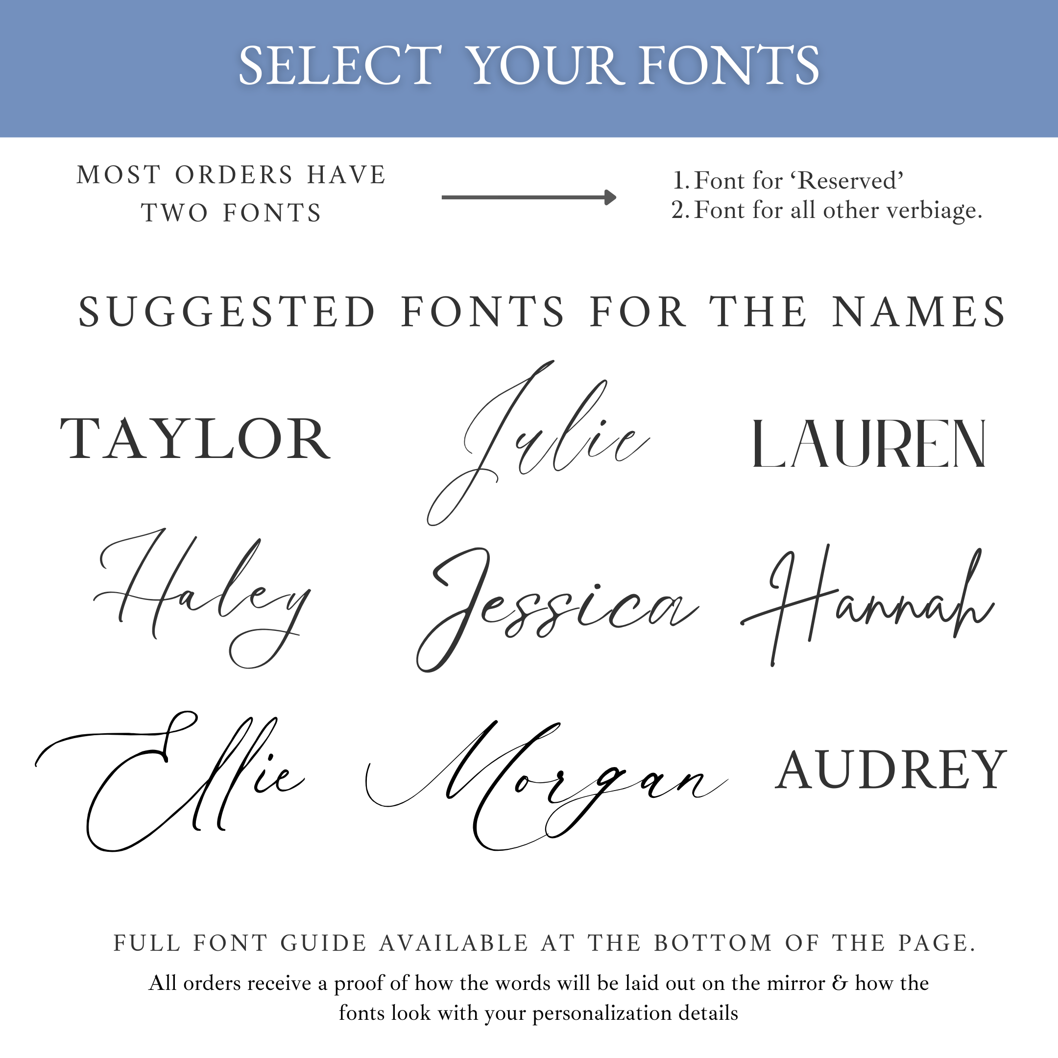 select wedding font options for in loving memory wedding sign customization