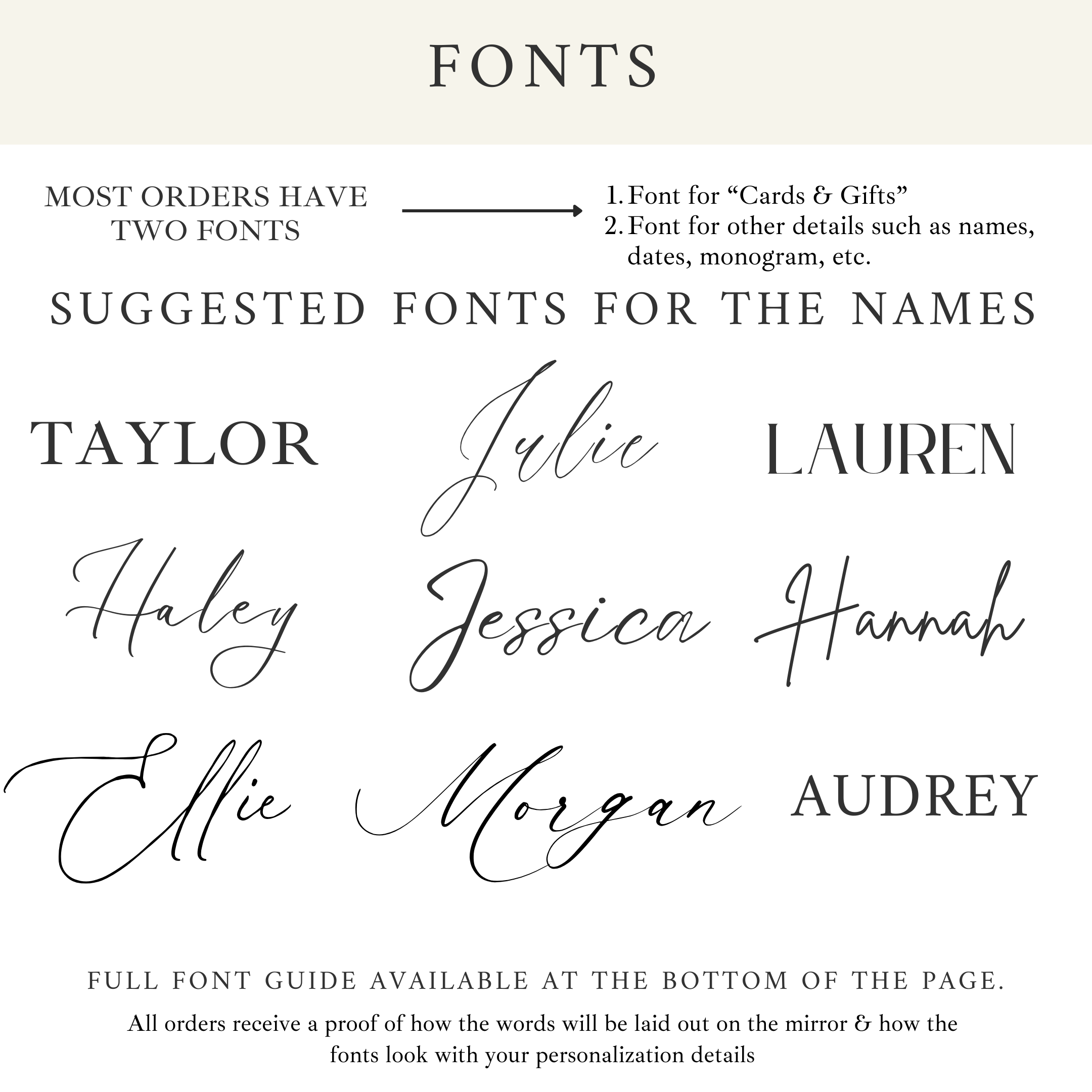 Fonts for personalized mirror wedding sign, showcasing various styles for "Cards & Gifts" and custom details.