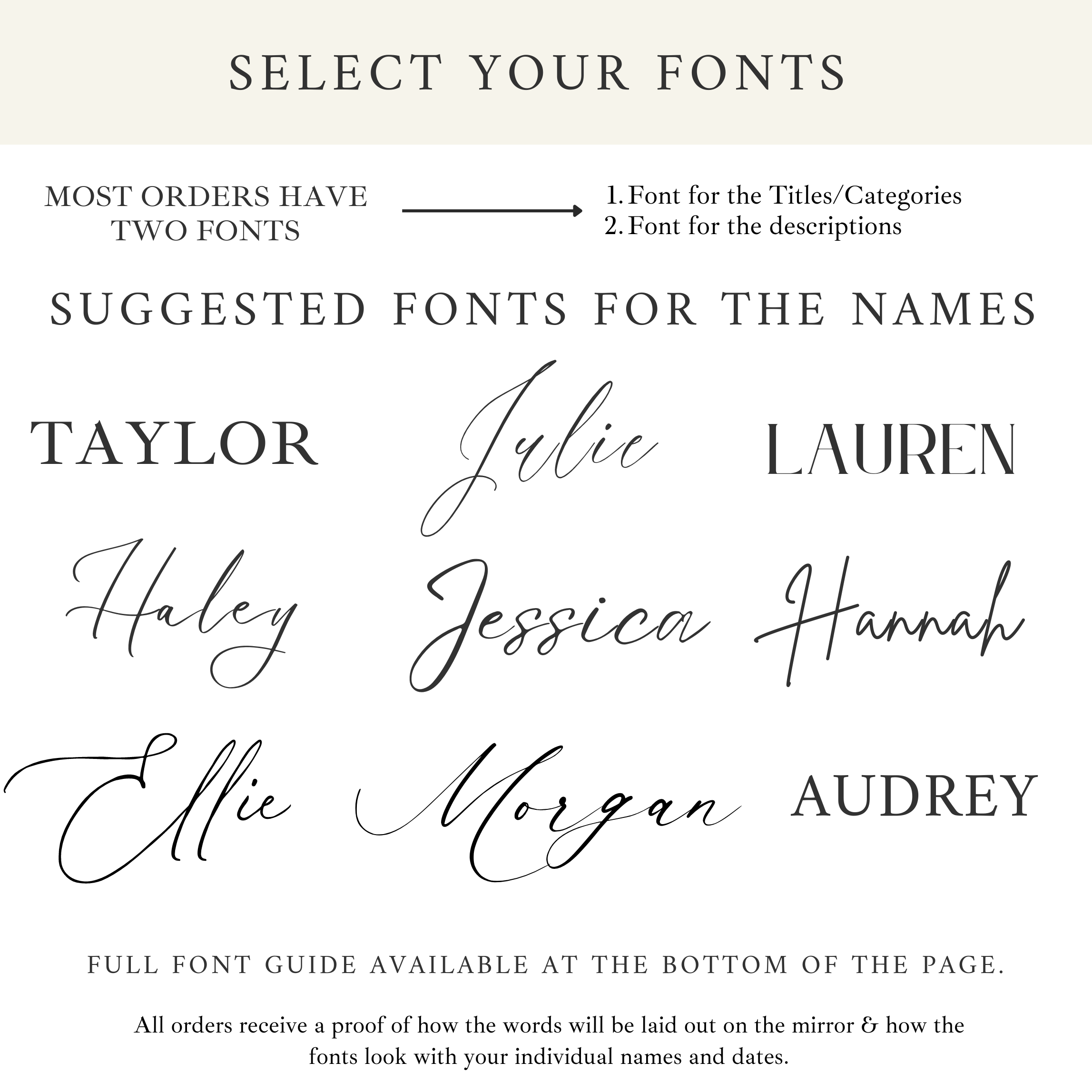 Custom wedding cocktail bar menu font selection guide.