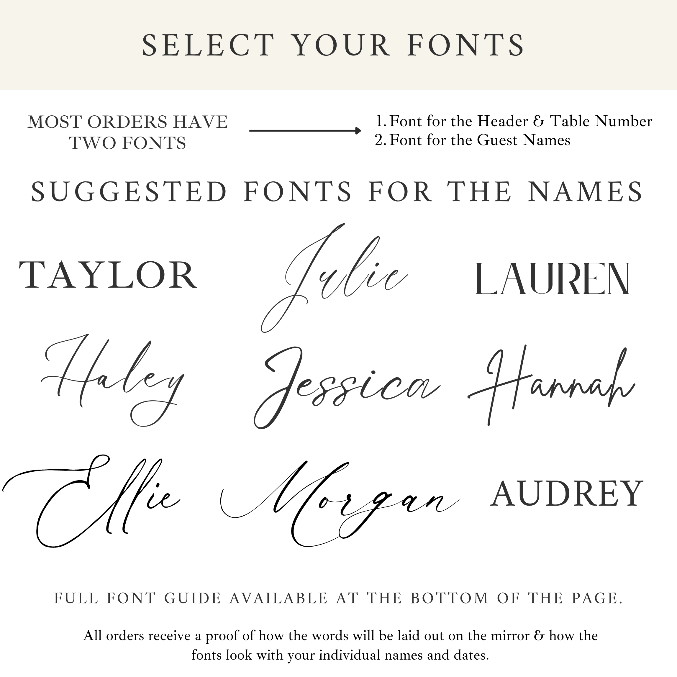 Suggested fonts for guest names on wedding seating chart ideas.