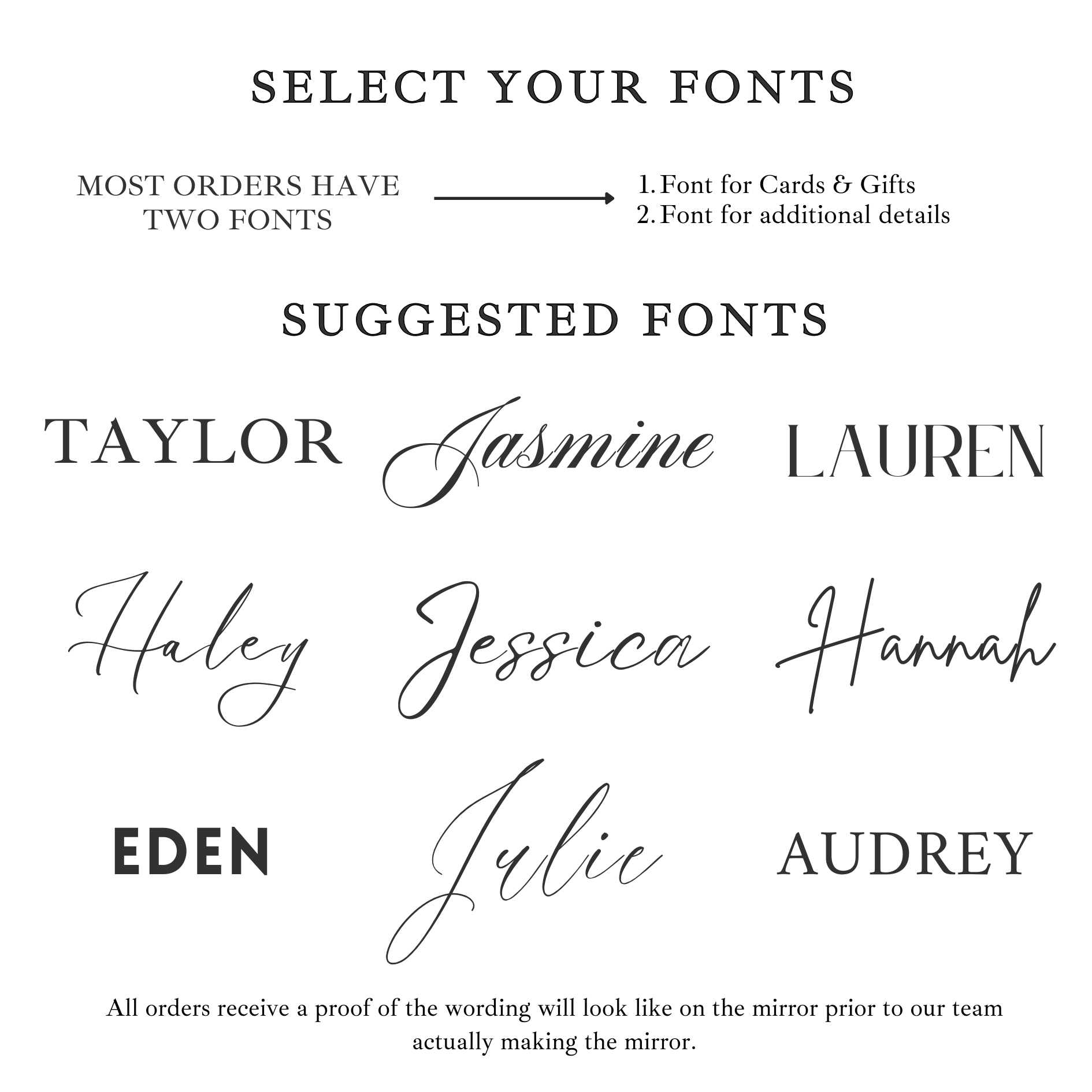 Font options for customizing Cards & Gifts Wedding Sign.