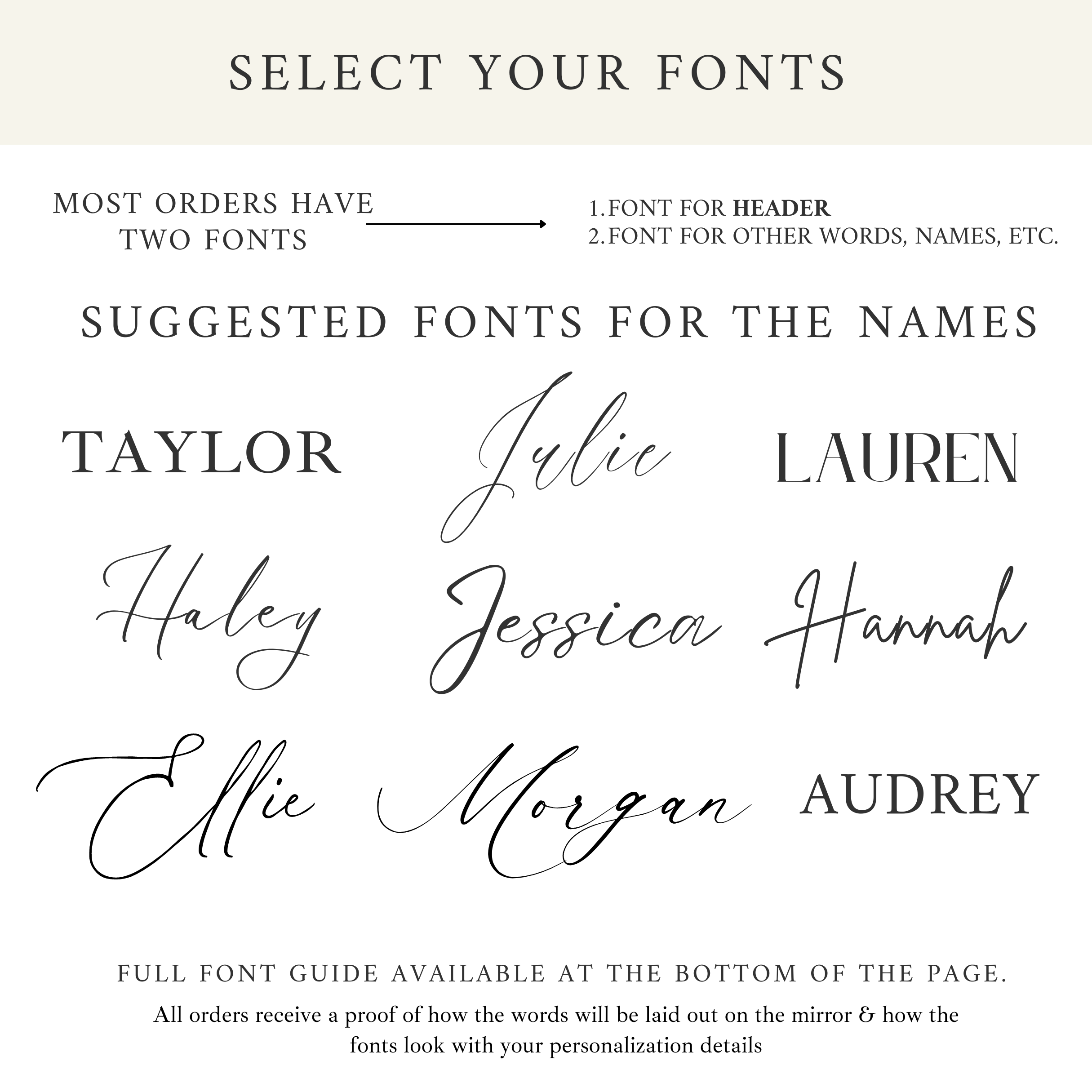 Choose your font for custom vinyl decal wedding seating charts, featuring suggested fonts for personalization.