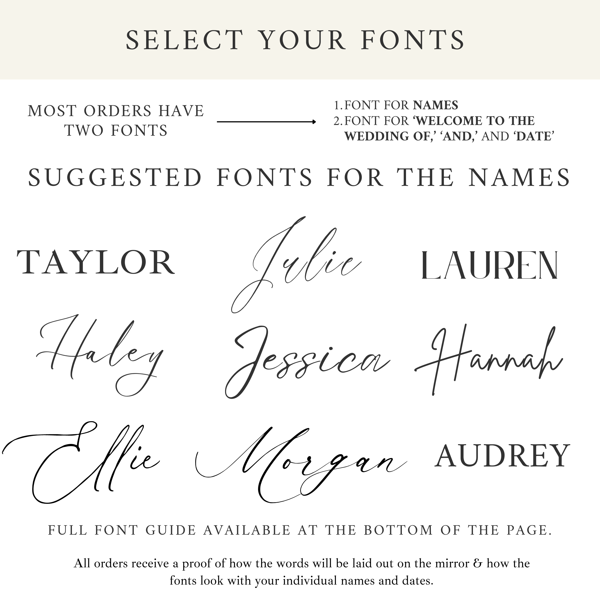 Font selection guide for personalized wedding welcome sign customization.